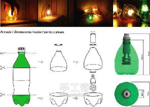 用飲料瓶制作燈罩方法 自制塑料瓶燈罩做法 -  www.shougongdi.com