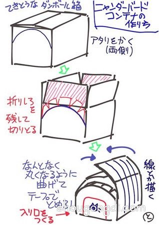 大號紙箱廢物利用手工制作狗窩貓窩的方法 -  www.shougongdi.com