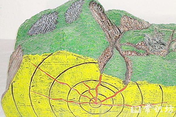 地震的產生原因