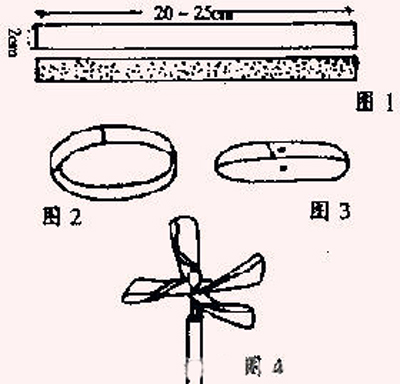 怎樣制作手工風車 六種手工風車的做法