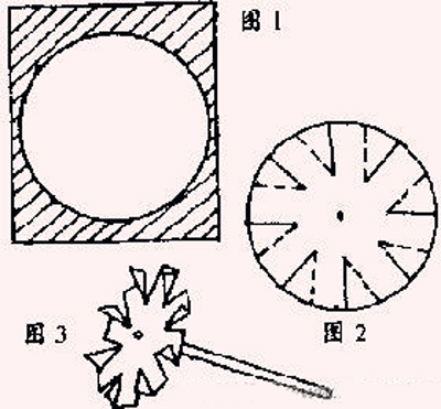 怎樣制作手工風車 六種手工風車的做法