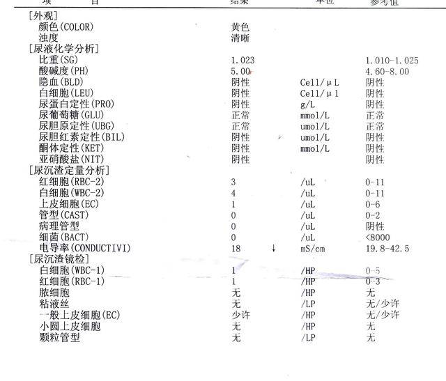 用試紙能測胎兒性別嗎？