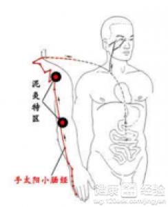 第1步