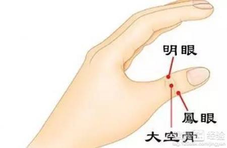 按摩手指哪些穴位可以緩解視覺疲勞