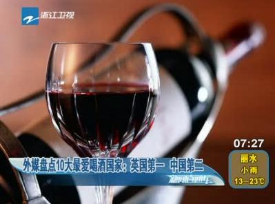 最愛喝酒國家排名中國排第二，如何喝酒不傷身？中國酒文化歷史