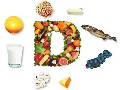 維生素d的作用_什麼食物含維生素d