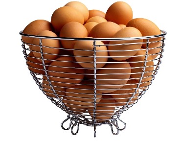每100克雞蛋中含有的營養成分