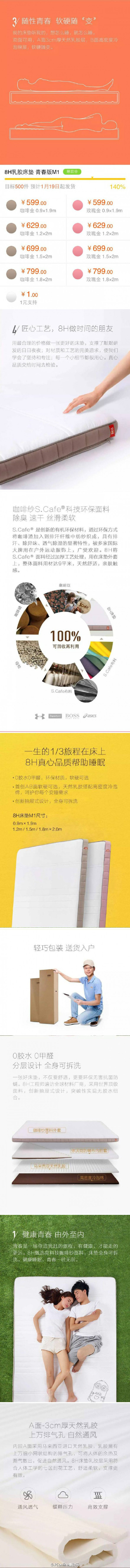 小米床墊怎麼樣軟嗎 小米乳膠床墊售價功能性價比