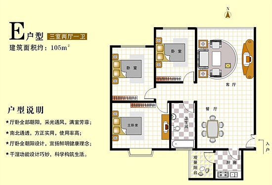 戶型圖怎麼看