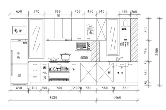 家居安全最重要 廚房裝修牢記十要點