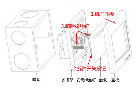 小零件大學問 開關插座保養更換要點