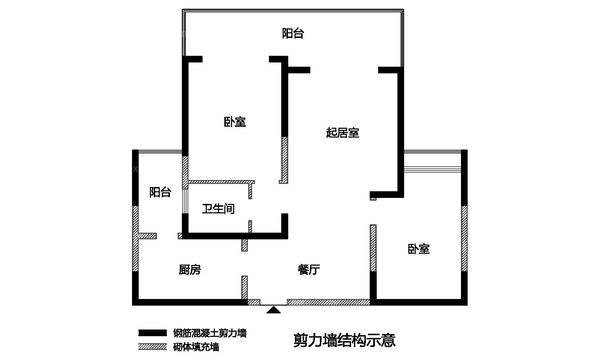 如何辨別一個戶型中哪些是承重牆？