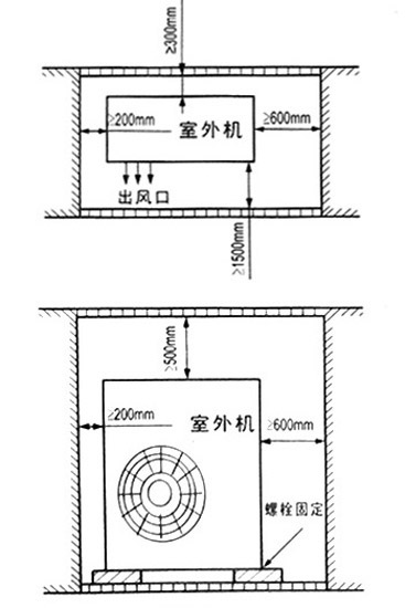 低使用成本 支招空氣能熱水器選購安裝