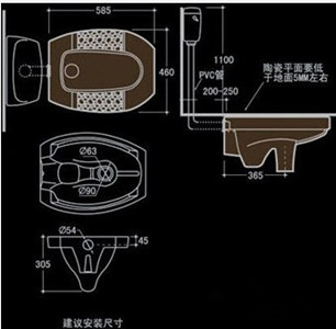 蹲便器安裝尺寸示意圖