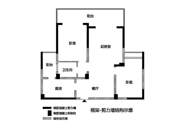 如何辨別一個戶型中哪些是承重牆？