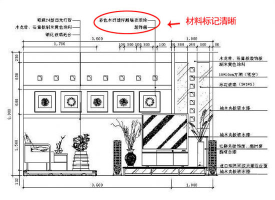 小圖紙大學問 教你如何看懂裝修圖紙