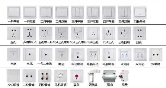 不能馬虎 開關插座選購安裝注意事項