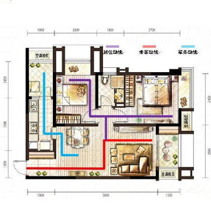 買房如何看戶型？什麼才叫好戶型 什麼是災難戶型？