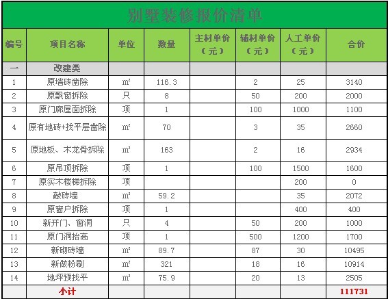 別墅裝修報價清單