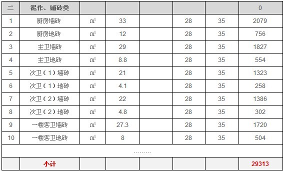 別墅裝修報價清單