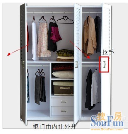 掩門衣櫃（平開門衣櫃）