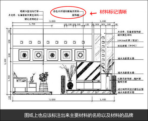 教你裝修圖紙的小知識